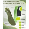 image:imageOrthoComfoot High Arch Support Inserts for Women amp Men  Orthotic Insoles for Plantar Fasciitis Flat Feet Heel Pain Relief Comfortable Arch Shoe Soles for Standing AllDay Size 10 Men12 WomenW1olive