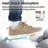 image:imageOrthoComfoot Mens Orthopedic Arch Support Walking Shoes Comfortable Cushioned Plantar Fasciitis Relief Shoes Breathable Orthotic Fashion Sneakers for Foot and Heel PainW2khaki