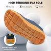 image:imageOrthoComfoot Mens Orthopedic Diabetic Wide Walking Shoes Comfortable Arch Support Plantar Fasciitis Sports Sneakers Casual Swollen Bunion Recovery Work Tennis Shoes for Foot and Heel Pain ReliefK3dark Blue