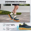 image:imageOrthoComfoot Mens Orthopedic Diabetic Wide Walking Shoes Comfortable Arch Support Plantar Fasciitis Sports Sneakers Casual Swollen Bunion Recovery Work Tennis Shoes for Foot and Heel Pain ReliefK3dark Blue