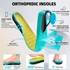 image:imageOrthoComfoot Mens Orthopedic Diabetic Wide Walking Shoes Comfortable Arch Support Plantar Fasciitis Sports Sneakers Casual Swollen Bunion Recovery Work Tennis Shoes for Foot and Heel Pain ReliefK3dark Blue