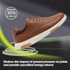 image:imageOrthoComfoot Mens Orthopedic Leather Dress Walking Shoes Comfortable Plantar Fasciitis Fashion Sneakers with Arch Support Casual Flat Feet Business Work Shoes for Foot and Heel Pain ReliefW2brown