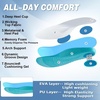 image:imageOrthoComfoot Mens Orthopedic Plantar Fasciitis Sneakers Comfortable High Arch Support Running Shoes for Walking Lightweight Casual Tennis Shoes Relief Flat Feet Heel PainW2white Blue