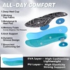image:imageOrthoComfoot Mens Orthopedic Road Running Shoes Comfortable Arch Supports Plantar Fasciitis Orthotic Fashion Sneakers Casual Flat Feet Tennis Sports Walking Shoes for Foot Heel and Pain ReliefW1black
