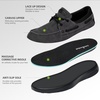 image:imageOrthoComfoot Mens Orthopedic SlipOn Loafers Walking Shoes Casual Canvas Plantar Fasciitis Loafers with Arch Support Comfortable Orthotic Shoes for Foot and Heel Pain ReliefW2black