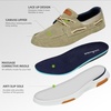 image:imageOrthoComfoot Mens Orthopedic SlipOn Loafers Walking Shoes Casual Canvas Plantar Fasciitis Loafers with Arch Support Comfortable Orthotic Shoes for Foot and Heel Pain ReliefW4khaki