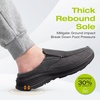 image:imageOrthoComfoot Mens Orthopedic SlipOn Loafers Walking Shoes Casual Comfortable Arch Support Slippers for Plantar Fasciitis Soft Canvas Orthotic Shoes for Foot and Heel Pain ReliefW2black