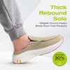 image:imageOrthoComfoot Mens Orthopedic SlipOn Loafers Walking Shoes Casual Comfortable Arch Support Slippers for Plantar Fasciitis Soft Canvas Orthotic Shoes for Foot and Heel Pain ReliefW3khaki