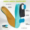 image:imageOrthoComfoot Mens Orthopedic SlipOn Loafers Walking Shoes Casual Comfortable Arch Support Slippers for Plantar Fasciitis Soft Canvas Orthotic Shoes for Foot and Heel Pain ReliefW1denim