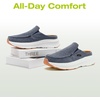 image:imageOrthoComfoot Mens Orthopedic SlipOn Loafers Walking Shoes Casual Comfortable Arch Support Slippers for Plantar Fasciitis Soft Canvas Orthotic Shoes for Foot and Heel Pain ReliefW1denim