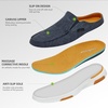 image:imageOrthoComfoot Mens Orthopedic SlipOn Loafers Walking Shoes with Arch Support Casual Plantar Fasciitis Slippers for Flat Feet Comfortable Orthotic Shoes for Foot and Heel Pain ReliefW1denim