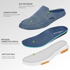 image:imageOrthoComfoot Mens Orthopedic SlipOn Loafers Walking Shoes with Arch Support Casual Plantar Fasciitis Slippers for Flat Feet Comfortable Orthotic Shoes for Foot and Heel Pain ReliefW9dark Blue