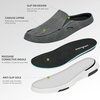 image:imageOrthoComfoot Mens Orthopedic SlipOn Loafers Walking Shoes with Arch Support Casual Plantar Fasciitis Slippers for Flat Feet Comfortable Orthotic Shoes for Foot and Heel Pain ReliefW7dark Grey
