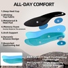 image:imageOrthoComfoot Mens Orthopedic Waterproof Trail Running Shoes  Arch Support for Plantar Fasciitis Orthotic Comfort Flat Feet Hiking Sport Gym Sneakers Foot amp Heel Pain ReliefW2army Green