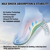 image:imageOrthoComfoot Metatarsal Arch Support Wide Insoles  Men amp Women Orthotic Work Boot Inserts Comfortable Ball of Foot Pain amp Neuroma Pain Relief Air Cushion Heel No Trimming Size 10 Men12 WomenW1purple