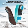 image:imageOrthoComfoot Plantar Fasciitis Orthotic Insoles  Comfortable High Arch Support Inserts for Women amp Men 220lbs Heavy Duty Cushion Pain Relief Shoe Insole for Flat Feet  Arch Pain  Heel Pain WorkW1abrown