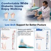 image:imageOrthoComfoot Wide Comfortable Inserts for Men Breathable Orthotic Work Boot Insoles for Diabetes amp Flat Feet Low Arch Support and Plantar Fasciitis Orthopedic Inserts Relief for Foot Size 11 MenBlack