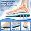 image:imageOrthoComfoot Wide Comfortable Inserts for Men Breathable Orthotic Work Boot Insoles for Diabetes amp Flat Feet Low Arch Support and Plantar Fasciitis Orthopedic Inserts Relief for Foot Size 11 MenBlack