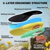 image:imageOrthoComfoot Wide Metatarsal Inserts for Men amp Women Comfortable Breathable Arch Support Work Boot Orthopedic Insoles for Wide Feet Flat Feet Plantar Fasciitis for Foot Size 11 Men13 WomenW1black
