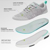 image:imageOrthoComfoot Womens Arch Support Orthopedic SneakersW4grey
