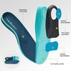 image:imageOrthoComfoot Womens Arch Support Orthopedic Walking SneakersW3blue