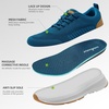 image:imageOrthoComfoot Womens Arch Support Orthopedic Walking SneakersW3blue