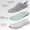 image:imageOrthoComfoot Womens Arch Support Orthopedic Walking SneakersW4grey