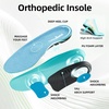 image:imageOrthoComfoot Womens Orthopedic Arch Support SlipOn Loafers Comfortable Plantar Fasciitis Orthotic Walking Shoes for Flat Feet Relief Foot amp Heel Pain Casual Comfort ShoesW3grey Blue