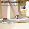image:imageOrthoComfoot Womens Orthopedic Arch Support SlipOn Loafers Comfortable Plantar Fasciitis Orthotic Walking Shoes for Flat Feet Relief Foot amp Heel Pain Casual Comfort ShoesW3grey Blue