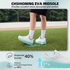 image:imageOrthoComfoot Womens Orthopedic Diabetic Wide Walking Shoes Comfortable Casual Arch Support Orthotic Plantar Fasciitis Sports Sneakers Swollen Feet Running Shoes for Foot and Heel Pain ReliefK2blueWhite