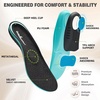 image:imageOrthoComfoot Womens Orthopedic Slip On Loafers Walking Shoes Comfortable Arch Support Slippers for Plantar Fasciitis Casual Soft Flat Feet Orthotic House Shoes for Foot and Heel Pain ReliefW1black