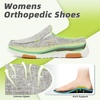 image:imageOrthoComfoot Womens Orthopedic SlipOn Loafers Walking Shoes Comfortable Arch Support Slippers for Plantar Fasciitis Casual Canvas Orthotic Mule Clogs for Foot Heel Pain ReliefW1greyLime