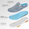 image:imageOrthoComfoot Womens Orthopedic SlipOn Loafers Walking Shoes Comfortable Arch Support Slippers for Plantar Fasciitis Casual Canvas Orthotic Mule Clogs for Foot Heel Pain ReliefW9bluePurple
