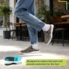image:imageOrthoComfoot Womens Orthopedic SlipOn Loafers Walking Shoes Comfortable Arch Support Slippers for Plantar Fasciitis Casual Canvas Orthotic Mule Clogs for Foot Heel Pain ReliefW13leopard