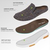 image:imageOrthoComfoot Womens Orthopedic SlipOn Loafers Walking Shoes Comfortable Arch Support Slippers for Plantar Fasciitis Casual Canvas Orthotic Mule Clogs for Foot Heel Pain ReliefW11blackPurple