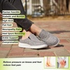 image:imageOrthoComfoot Womens Orthopedic SlipOn Loafers Walking Shoes Comfortable Arch Support Slippers for Plantar Fasciitis Casual Canvas Orthotic Mule Clogs for Foot Heel Pain ReliefW4greyGreen