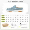 image:imageOrthoComfoot Womens Orthopedic SlipOn Loafers Walking Shoes Comfortable Arch Support Slippers for Plantar Fasciitis Casual Canvas Orthotic Mule Clogs for Foot Heel Pain ReliefW6blueBrown