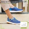 image:imageOrthoComfoot Womens Orthopedic SlipOn Loafers Walking Shoes Comfortable Plantar Fasciitis Loafers with Arch Support for Flat Feet Casual Orthotic Shoes for Foot and Heel Pain ReliefW4blue