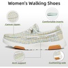 image:imageOrthoComfoot Womens Orthopedic Walking Shoes Slip On Loafers Comfortable Orthotic Shoes with Arch Support for Flat Feet Casual Plantar Fasciitis Deck Loafers for Heel and Foot Pain ReliefW2whiteLight Blue