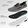 image:imageOrthoComfoot Womens Orthopedic Walking Shoes Slip On Loafers Comfortable Orthotic Shoes with Arch Support for Flat Feet Casual Plantar Fasciitis Deck Loafers for Heel and Foot Pain ReliefW1blackGrey