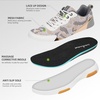 image:imageOrthoComfoot Womens Orthopedic Walking Shoes with Arch Support Comfortable Fashion Sneakers for Plantar Fasciitis Casual Orthotic Sneakers for Heel and Foot Pain ReliefW3greyWhite
