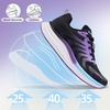 image:imageOrthopedic Road Running Shoes for Womens Comfortable Casual Arch Support Plantar Fasciitis Flat Feet Tennis Walking Shoes Orthotic Supportive Athletic Sports Sneakers for Foot Heel Pain ReliefW4dark Purple