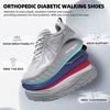 image:imageWomens Orthopedic Diabetic Wide Running Shoes Comfortable Breathable Arch Support Plantar Fasciitis Sport Sneakers Casual High Arch Orthotic Work Tennis Walking Shoes for Foot and Heel Pain ReliefK4grey