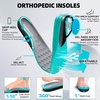 image:imageWomens Orthopedic Diabetic Wide Running Shoes Comfortable Breathable Arch Support Plantar Fasciitis Sport Sneakers Casual High Arch Orthotic Work Tennis Walking Shoes for Foot and Heel Pain ReliefK4grey