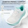 image:imageWomens Orthopedic Diabetic Wide Running Shoes Comfortable Casual Arch Support Plantar Fasciitis Orthotic Sneakers High Arch Swollen Work Tennis Sports Shoes for Foot and Heel Pain ReliefK2blueWhite