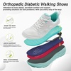 image:imageWomens Orthopedic Diabetic Wide Running Shoes Comfortable Casual Arch Support Plantar Fasciitis Orthotic Sneakers High Arch Swollen Work Tennis Sports Shoes for Foot and Heel Pain ReliefK2blueWhite