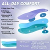 image:imageWomens Orthopedic Road Running Shoes Comfortable Arch Support Plantar Fasciitis Orthotic Athletic Sports Sneakers Casual Flat Feet High Arch Tennis Work Walking Shoes for Foot Heel and Pain ReliefW3purple