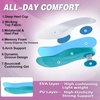 image:imageWomens Orthopedic Road Running Shoes Comfortable Arch Support Plantar Fasciitis Orthotic Slip OnOff Sports Sneakers Casual Standing Flat Feet Tennis Walking Shoes for Foot Heel and Pain ReliefW1white