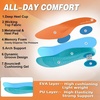 image:imageWomens Orthopedic Road Running Shoes Comfortable Arch Support Plantar Fasciitis Orthotic Slip OnOff Sports Sneakers Casual Standing Flat Feet Tennis Walking Shoes for Foot Heel and Pain ReliefW3orange
