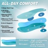 image:imageWomens Orthopedic Road Running Shoes Comfortable Arch Support Plantar Fasciitis Orthotic Slip OnOff Sports Sneakers Casual Standing Flat Feet Tennis Walking Shoes for Foot Heel and Pain ReliefW2mint